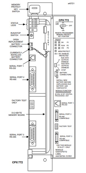 CPX 772 - Location of Major Features CPX 772 - Location of Major Features