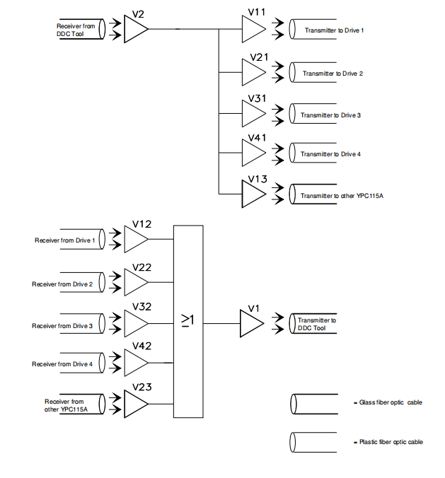 YPC115A 3AFE61037454 YPC115A 3AFE61037454